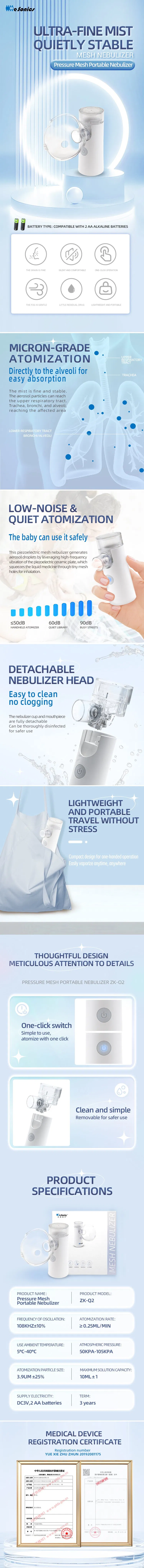 Handheld Nebulizer Details
