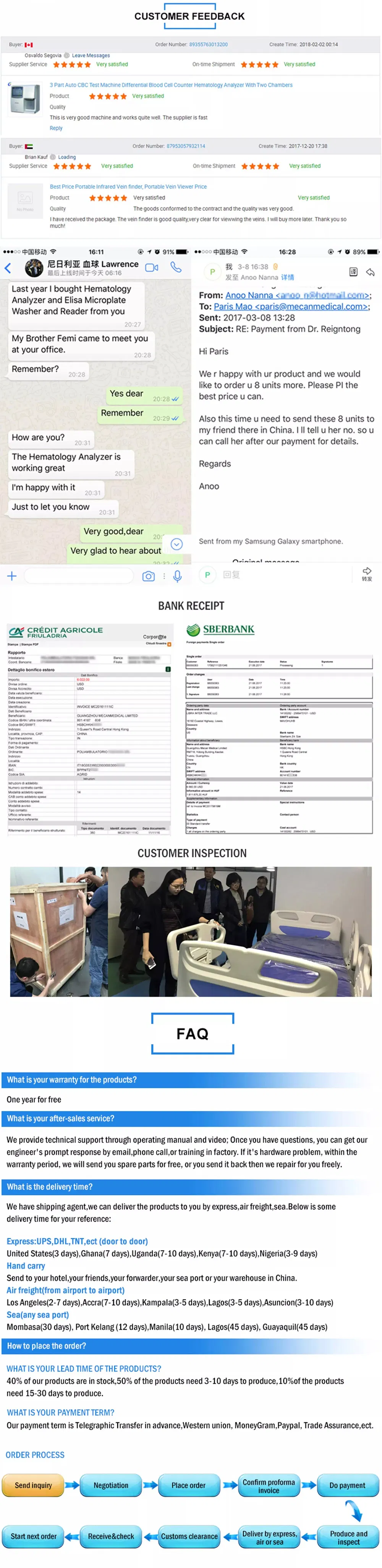 ECG Portable Monitor 5