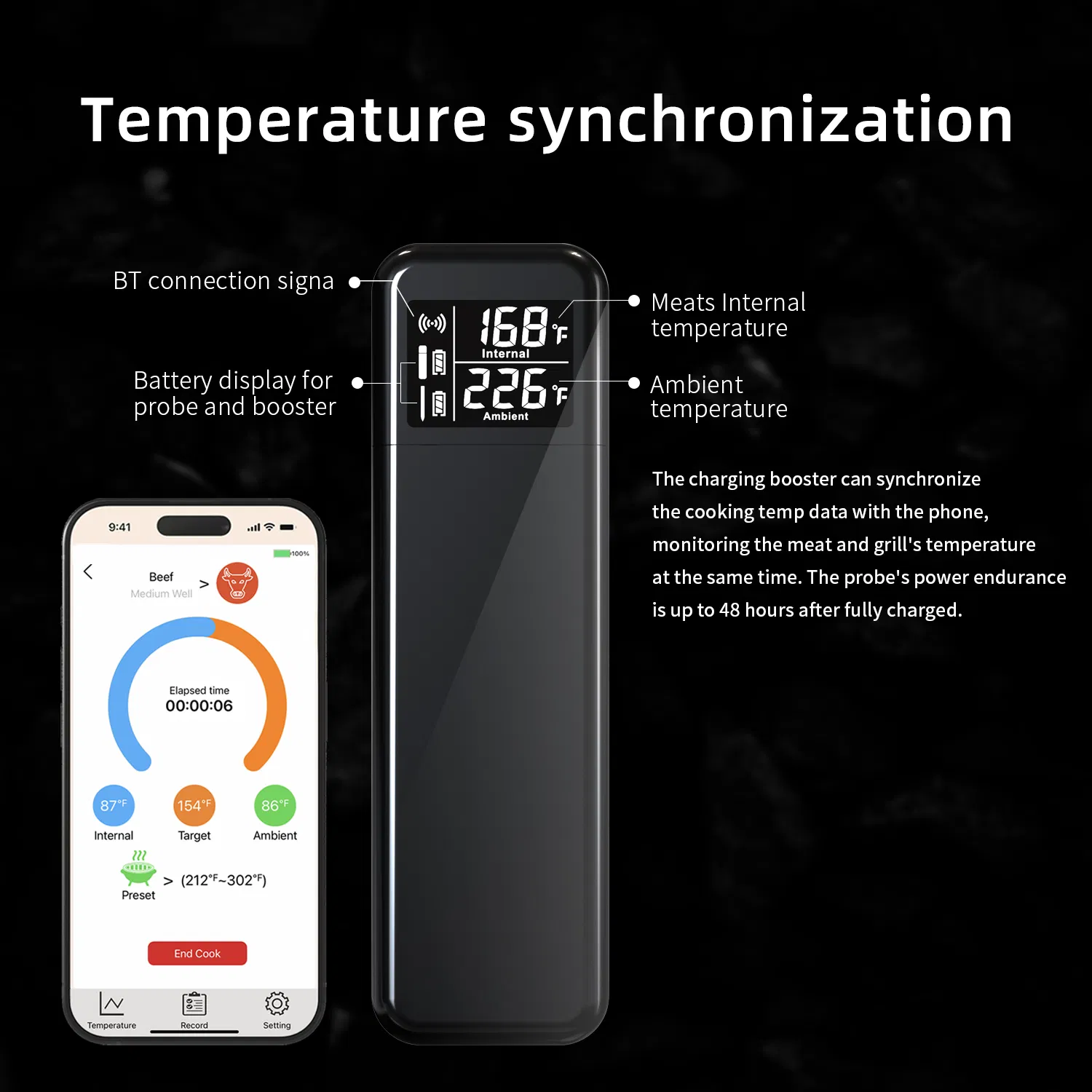 Two Sensor Digital Probe Smart Bluetooth Wireless Meat Thermometer for BBQ/Grill/Oven/Smoker/Air Fryer/Kitchen/Steak/Cooking/Food with Meat/Ambient Temperature