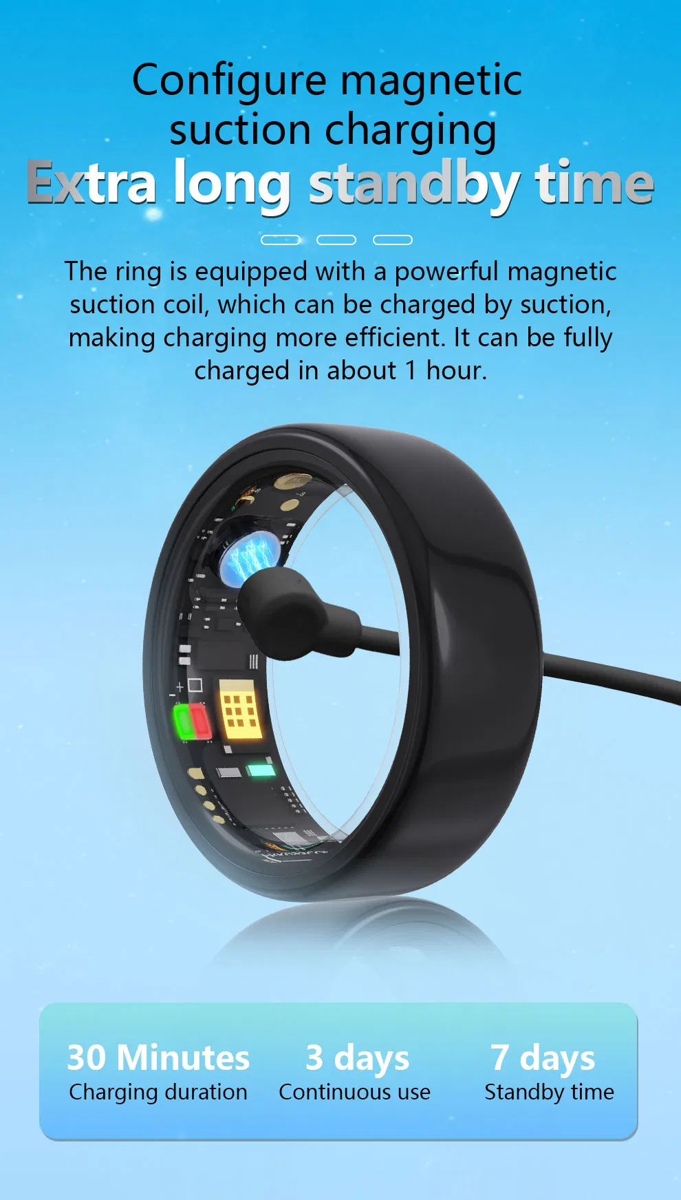 Smart Ring 10