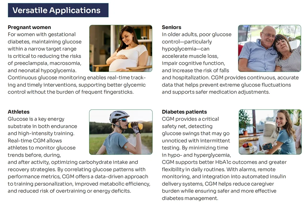 CGM Smartphone App Interface