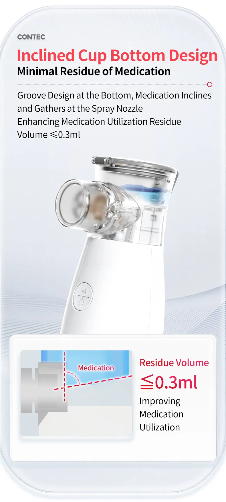 Mesh Nebulizer 6
