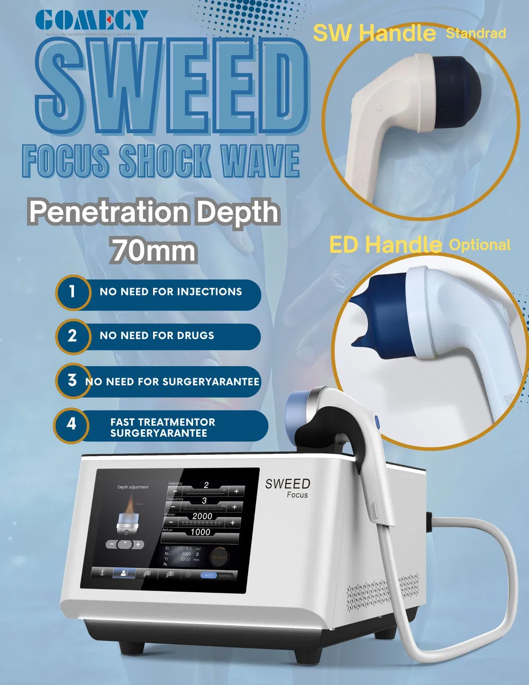 Focus Shockwave Device