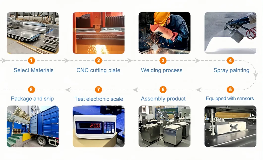 Crane Scale Detail 4