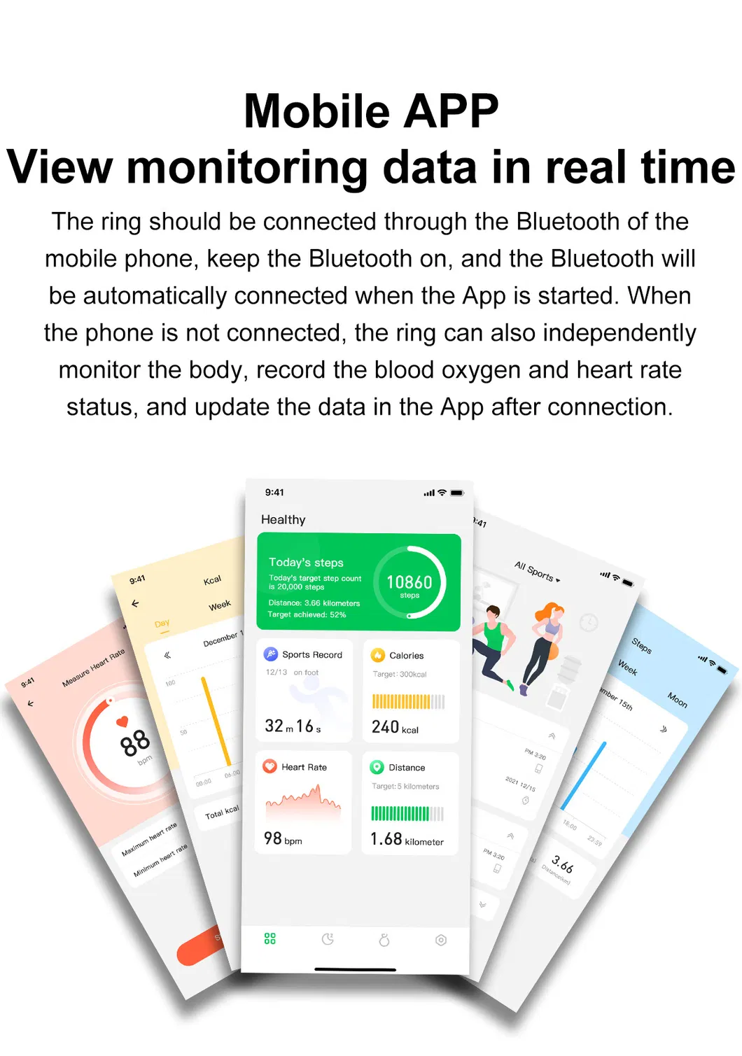 Smart Ring Durability