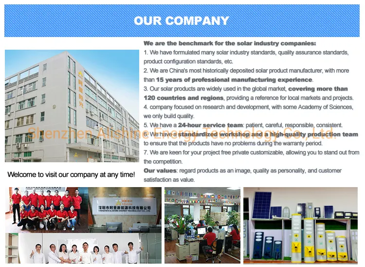 Manufacturing Facility