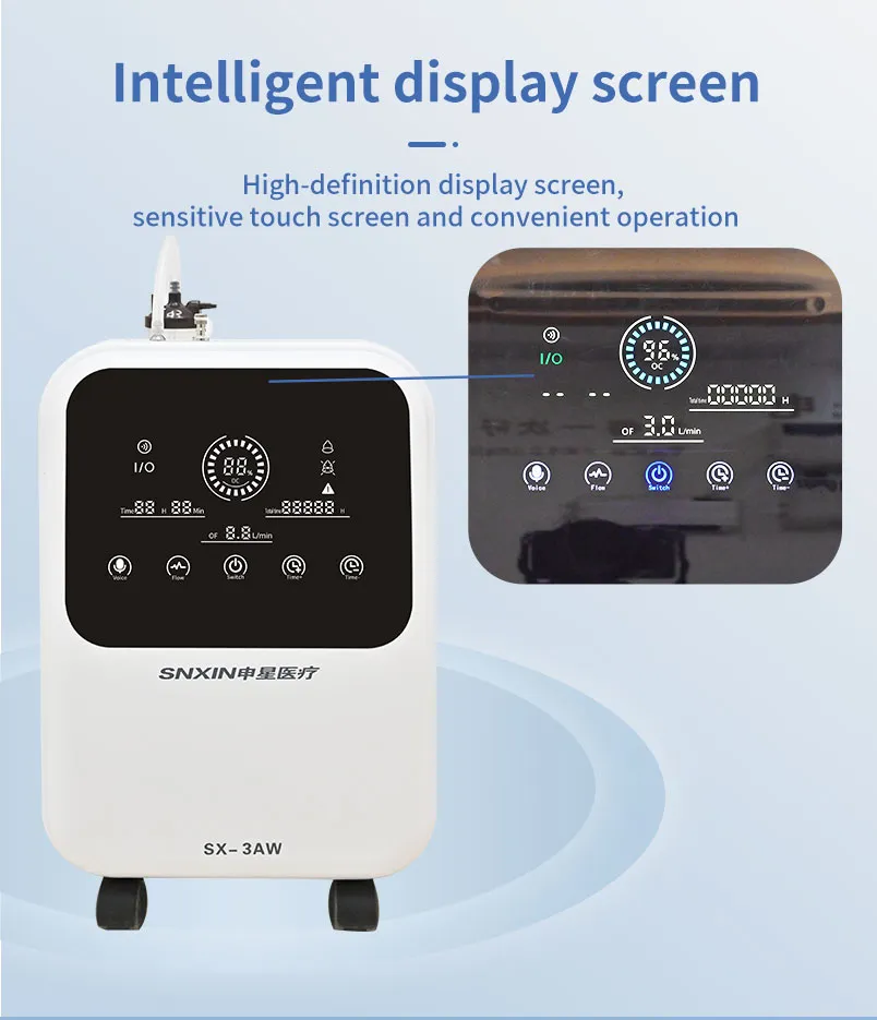 Oxygen Concentrator Detail