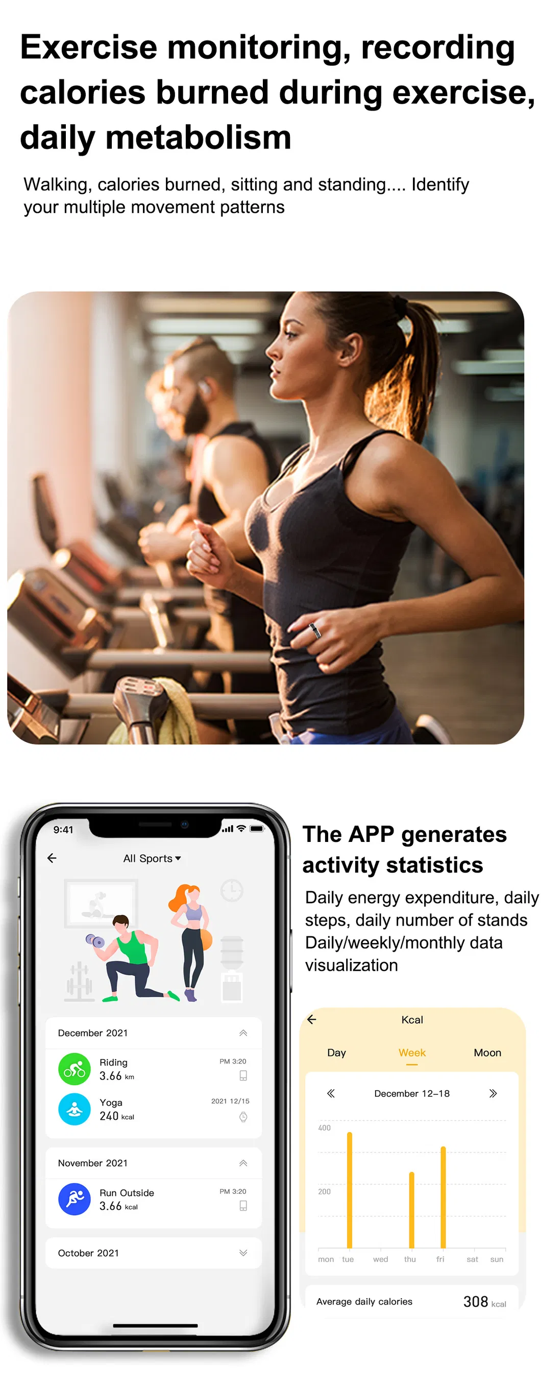 Smart Health Metrics