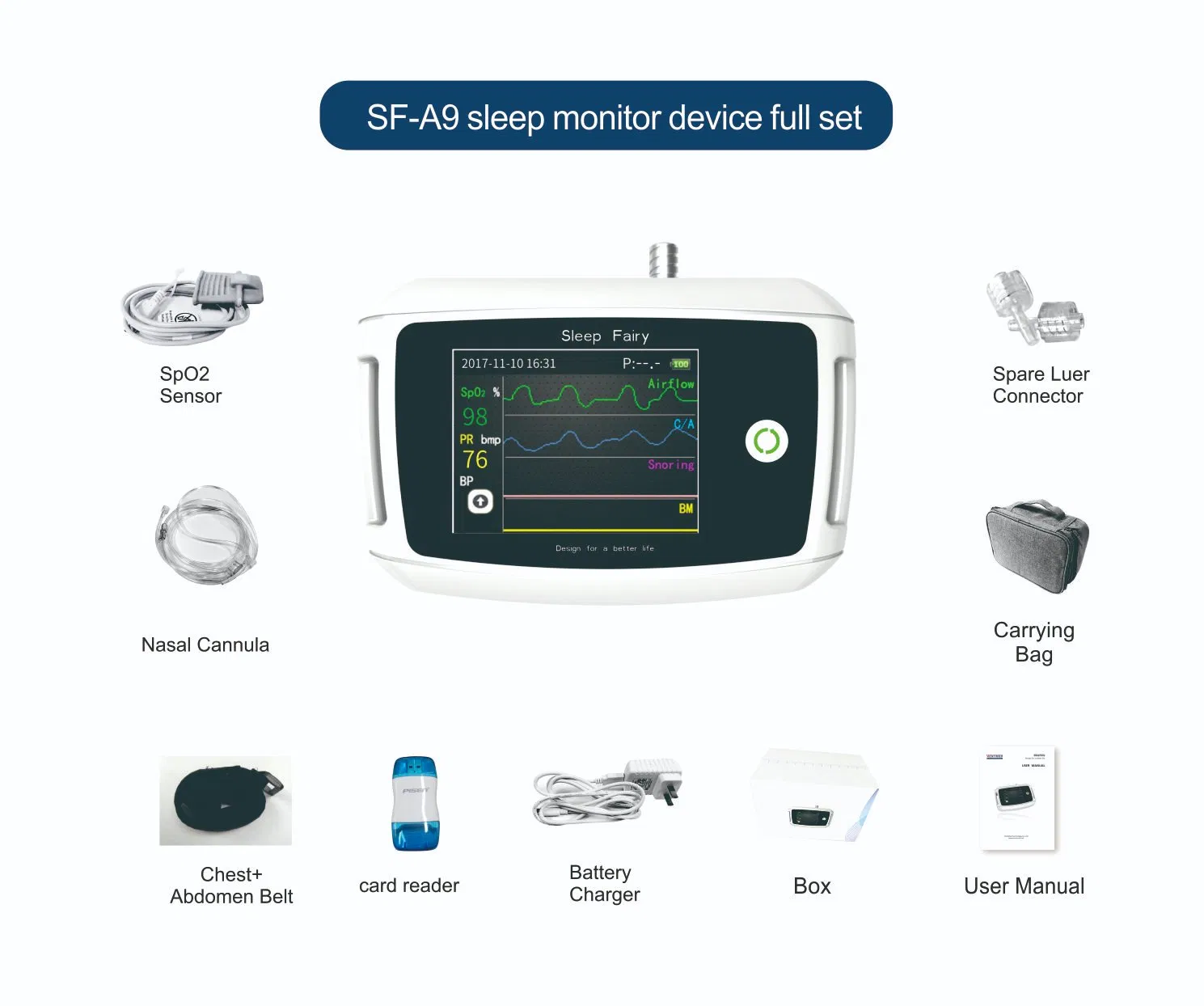 Ventmed Sleep Monitoring Device Polygraphy to Help Sleep Study for People with Osa