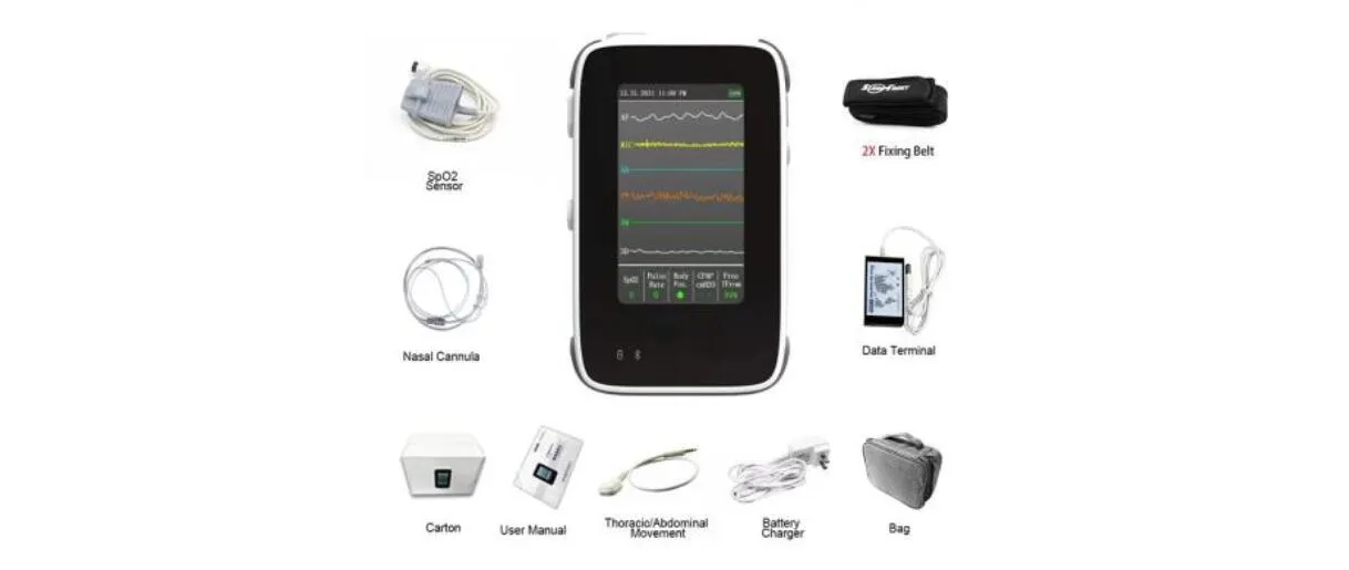 Polysomnography Detail