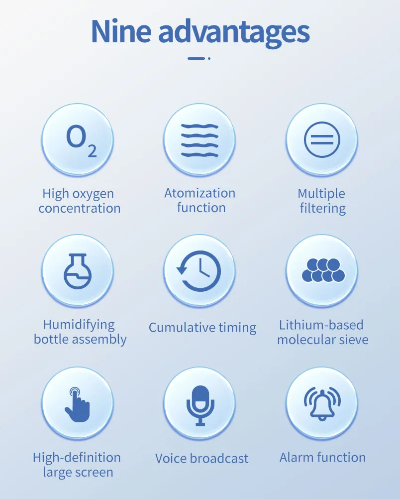 Oxygen Concentrator Detail