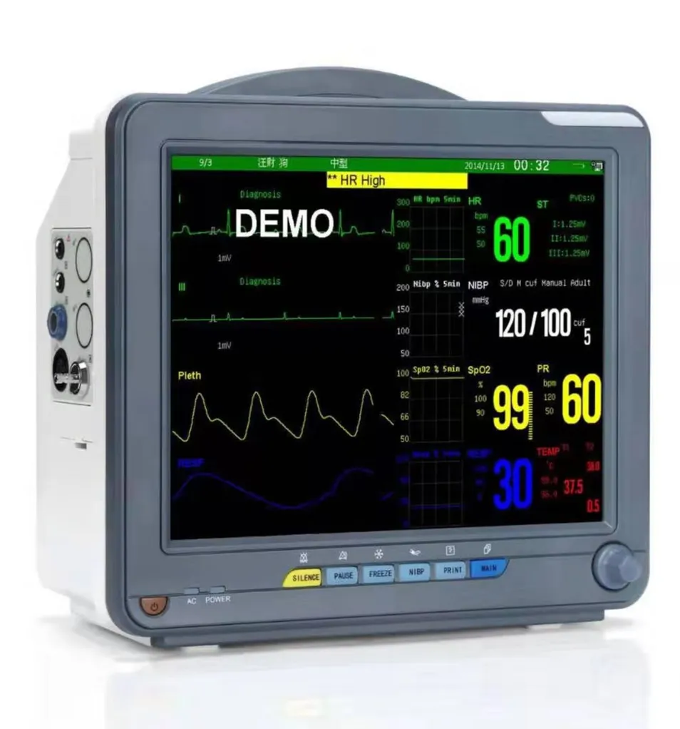 Multi-Parameter Monitor View 2