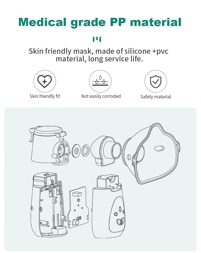 Mesh Nebulizer Feature 2