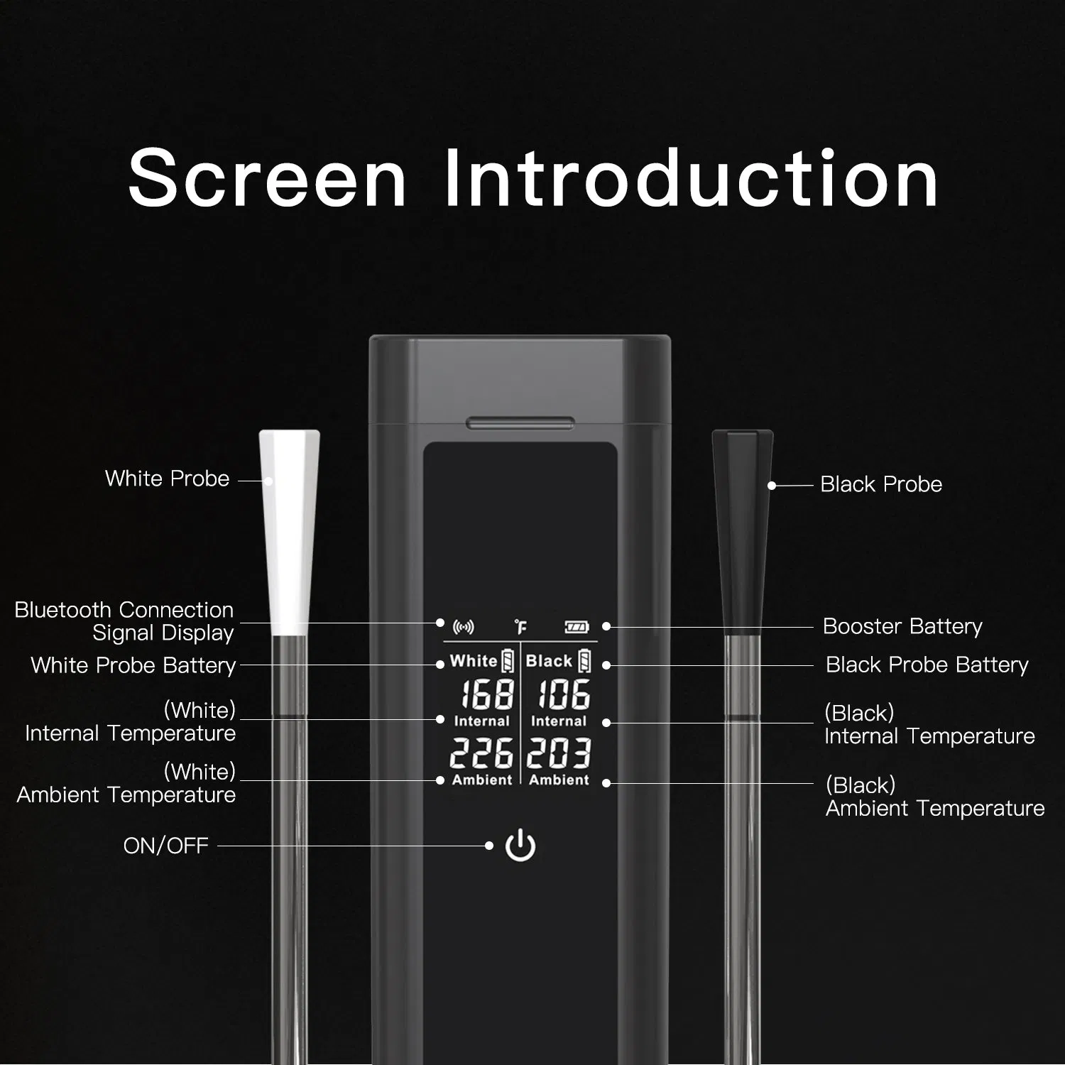 820FT Bluetooth Dual Probes Waterproof Kitchen Food Cooking Grill Oven Barbecue Smoker BBQ Outdoor Digital Smart Wireless Meat Thermometer