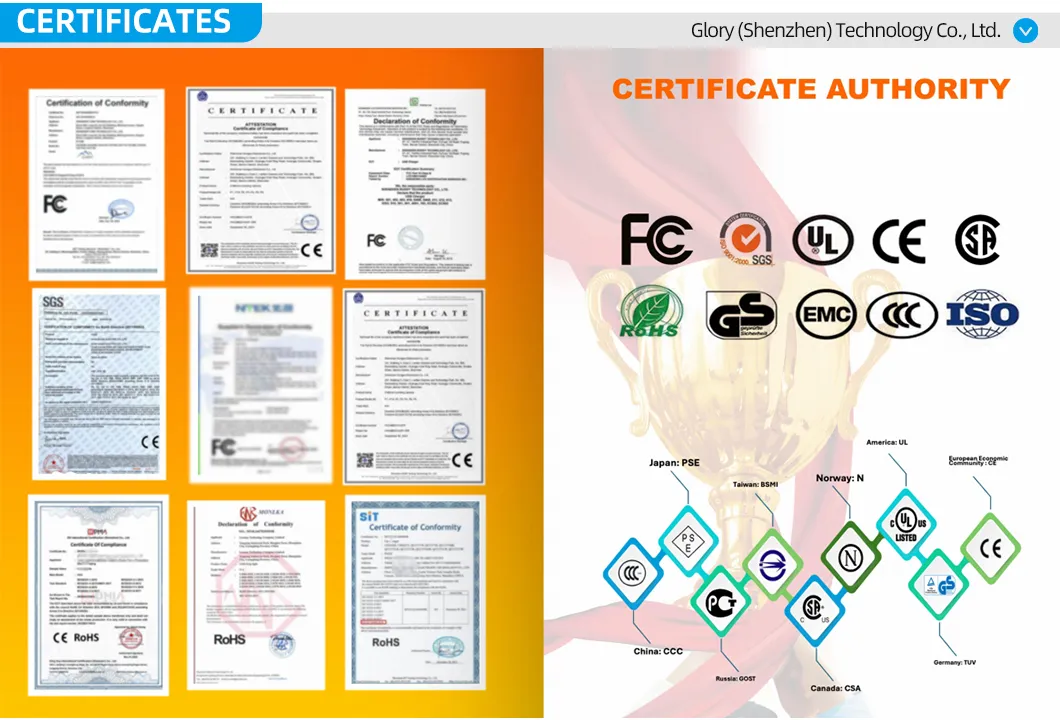 Product Certifications