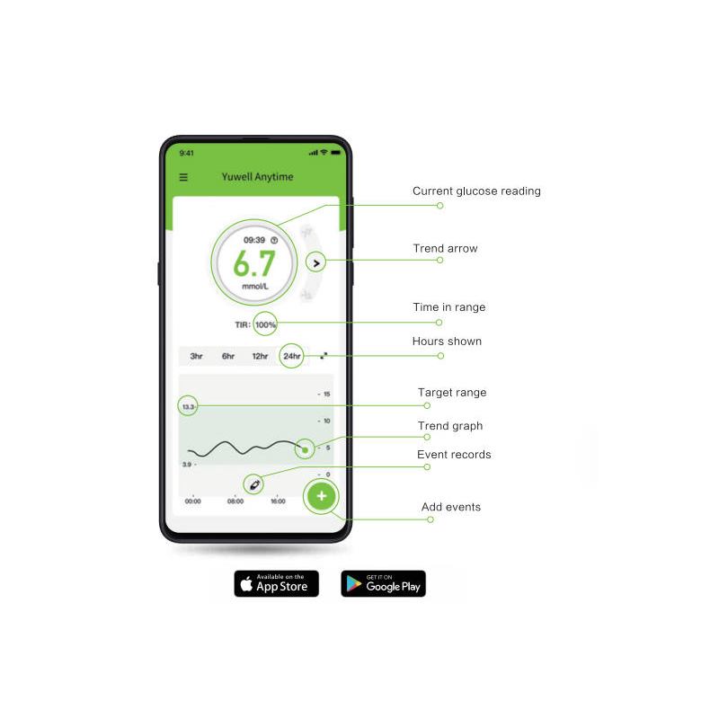 Yuwell Home Care Cellular Diabetes Telemedicine Equipment Blood Glucose Anytime CT3 Series Continuous Glucose Monitoring System