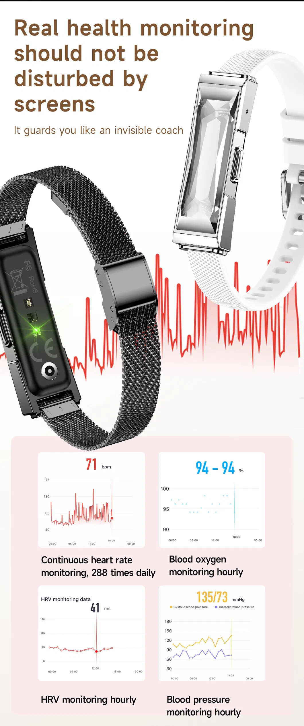 Smart Bracelet Design