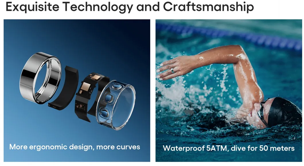 Smart Ring Professional Usage