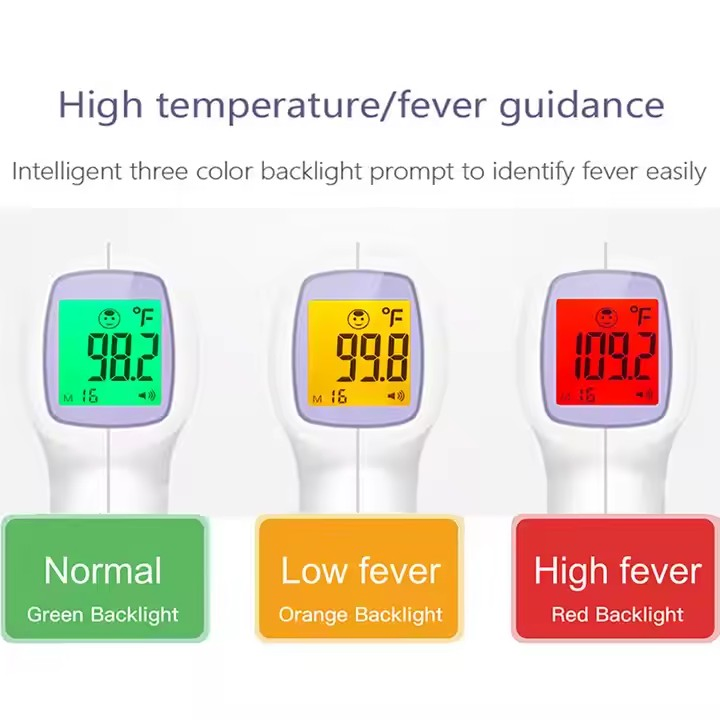 New Style Infrared Thermometer for Babies and Adults Non-Contact Forehead Thermometer