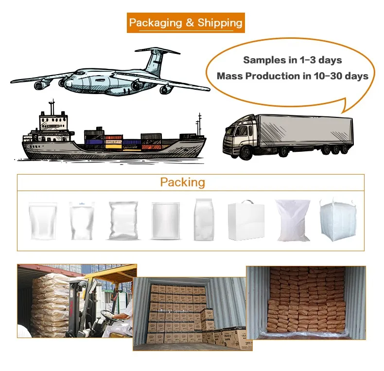 Packaging & Shipping Details