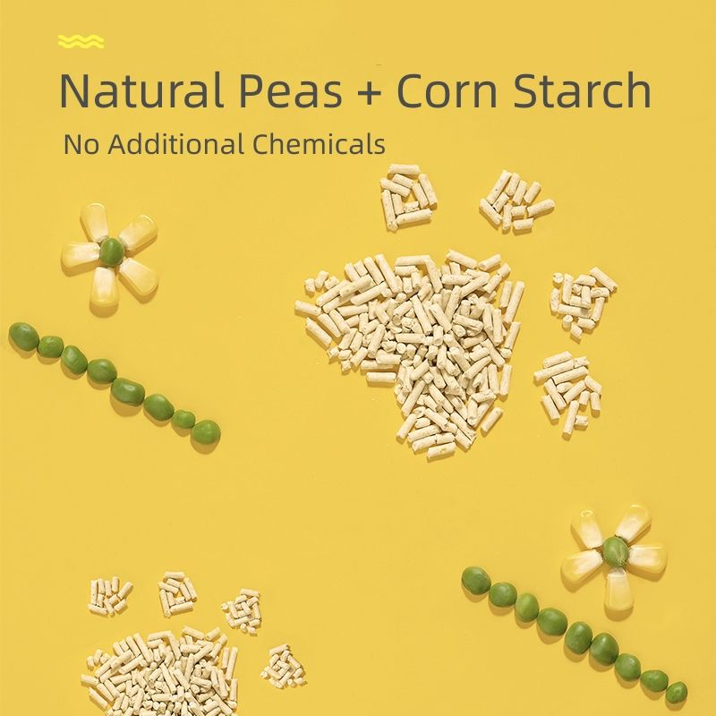 China Factory Supply Micro Crystal Cat Litter Sand Highly Absorbent and Color-Changing pH Indicator Silica Cat Litter