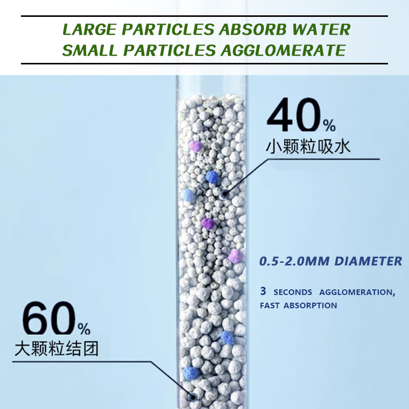 Strong and Dust-Free Bentonite Cat Litter Anti-Odor Scented Customized Cat Litter Suppliers OEM