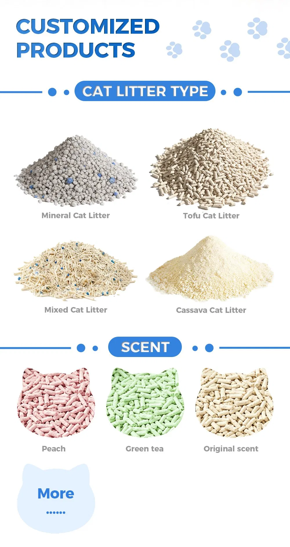 Cassava Cat Litter Advantages