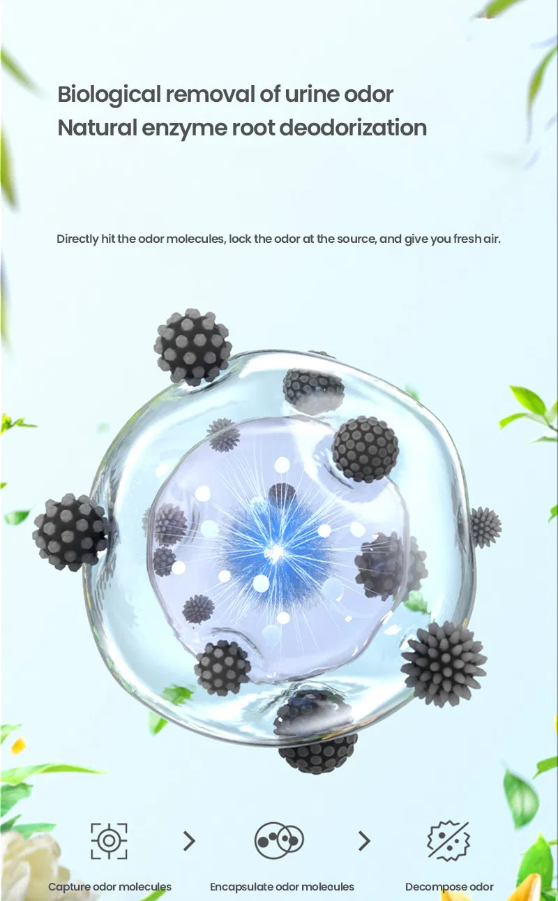 Cat Litter Details 6