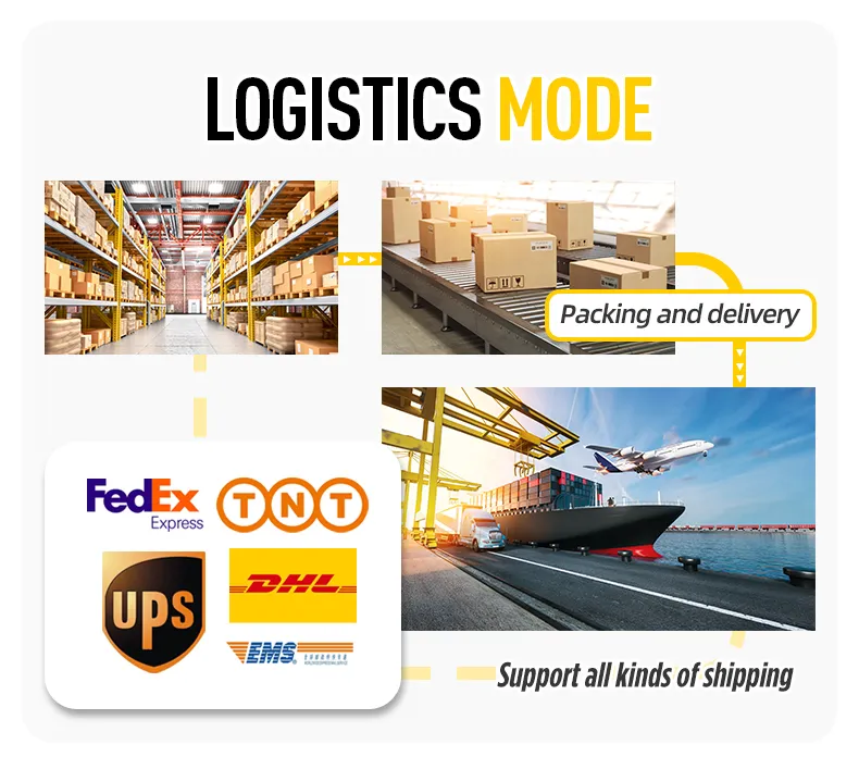 Logistics Information