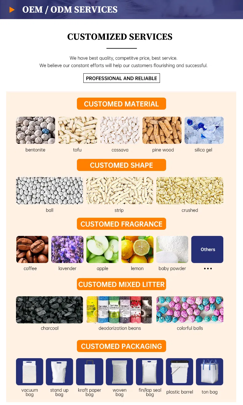 Cat Litter Product View 4