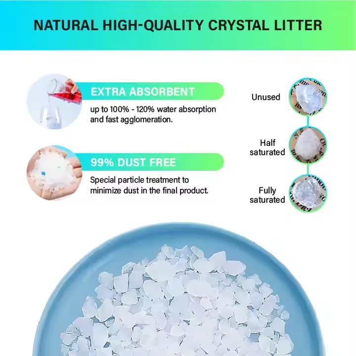 Wholesale Custom White Silica Gel Cat Sand Silicon Kitty Litter Supplier Crystal Cat Litter
