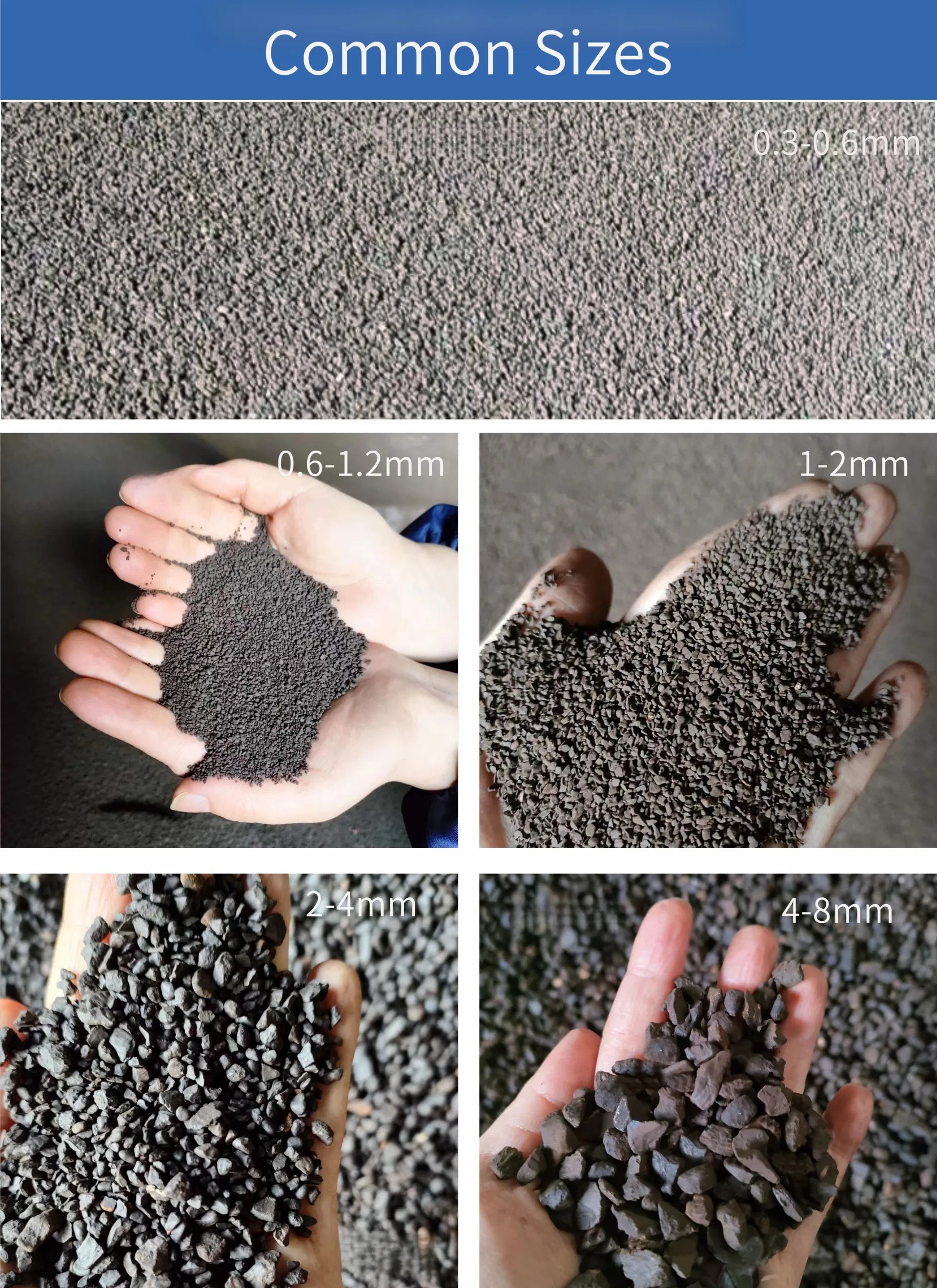 Manganese Sand Spec