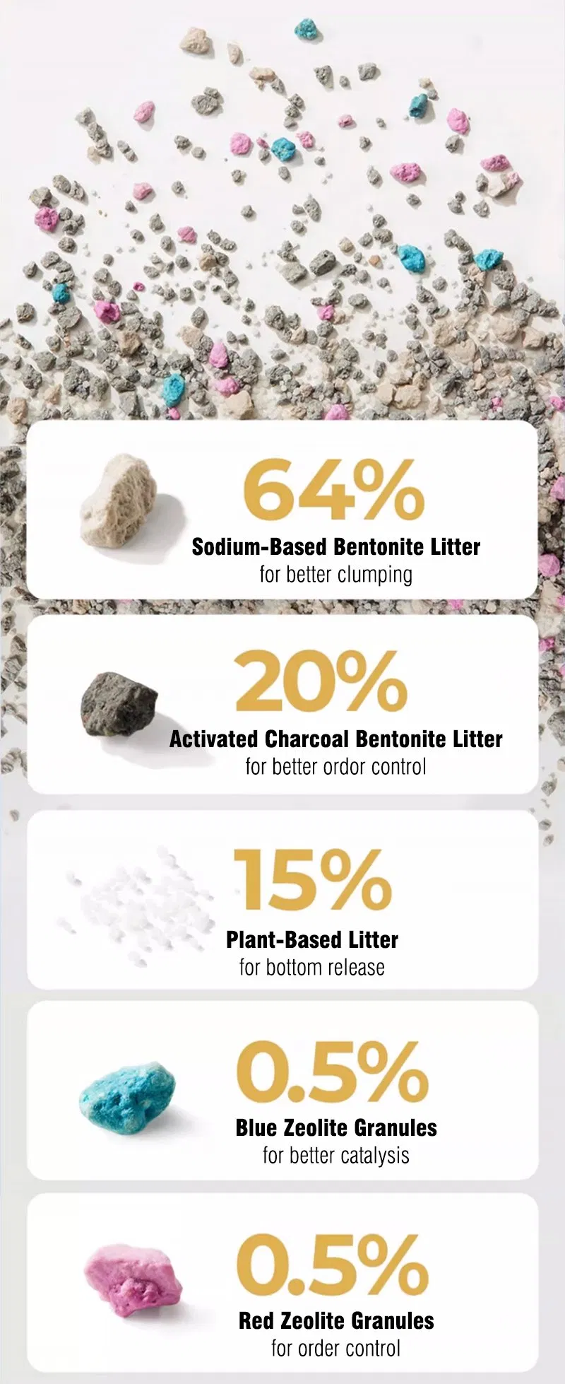 Cat Litter Advantages