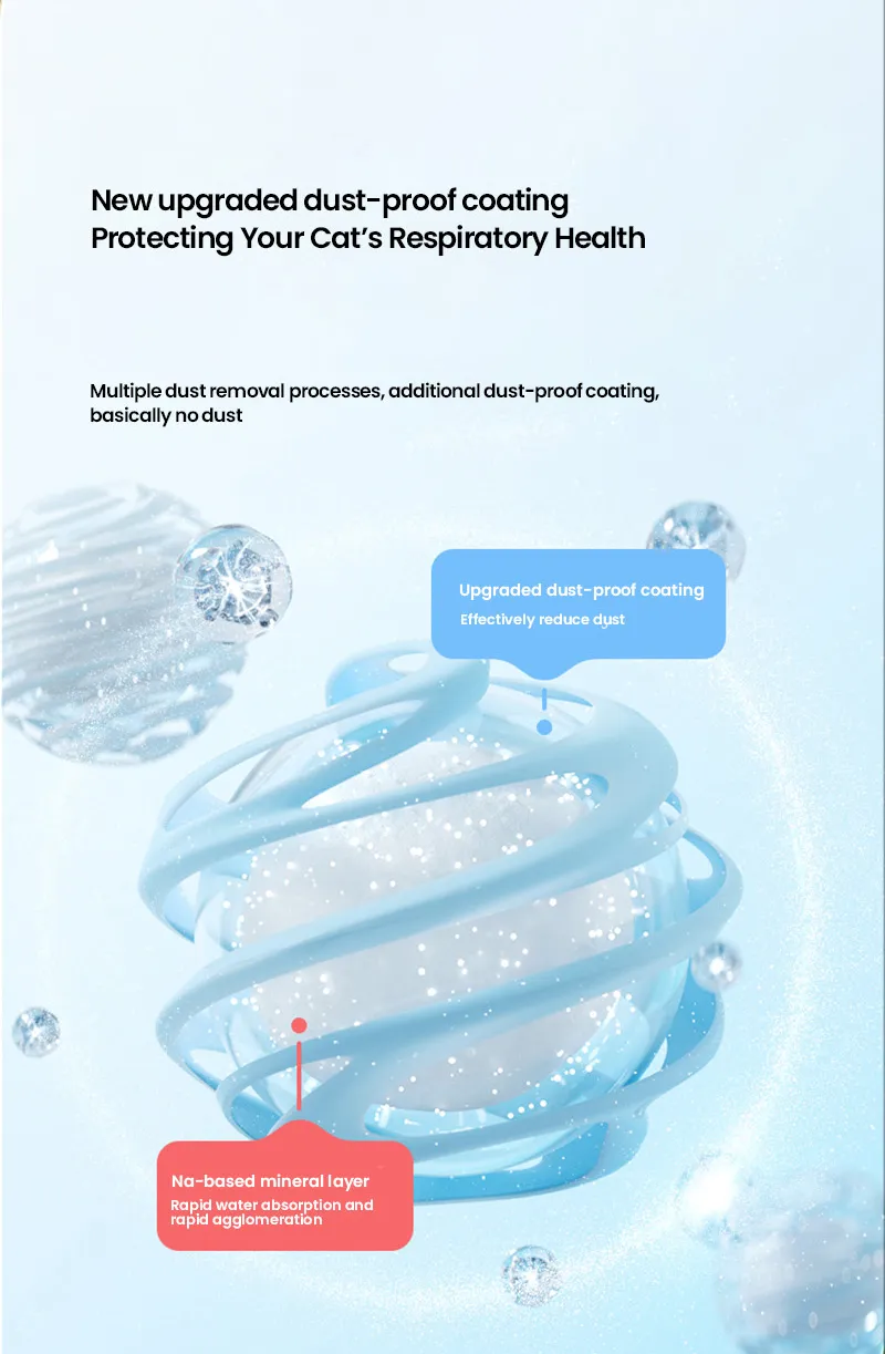 Cat Litter Details 5