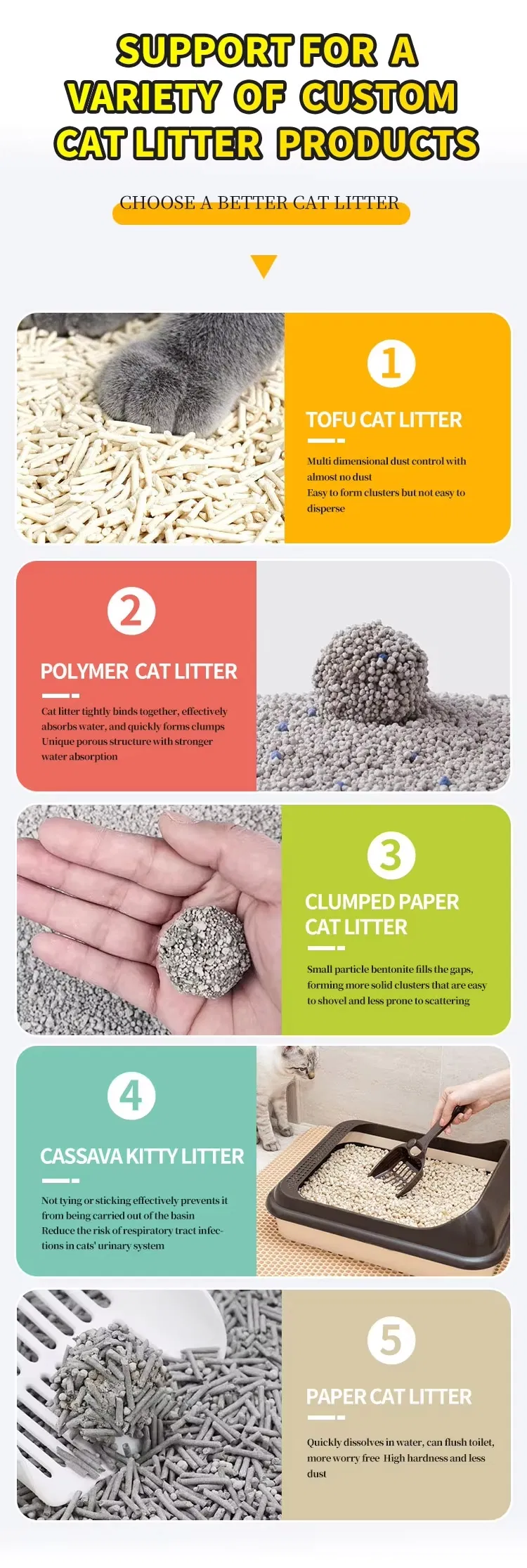 Flushable Cat Litter