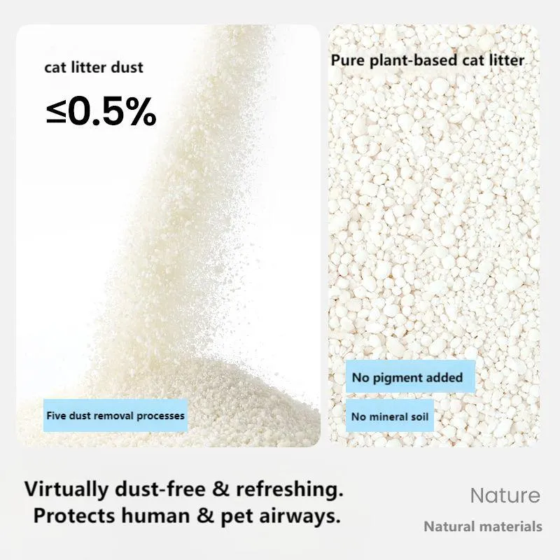 Cat Litter Details 2