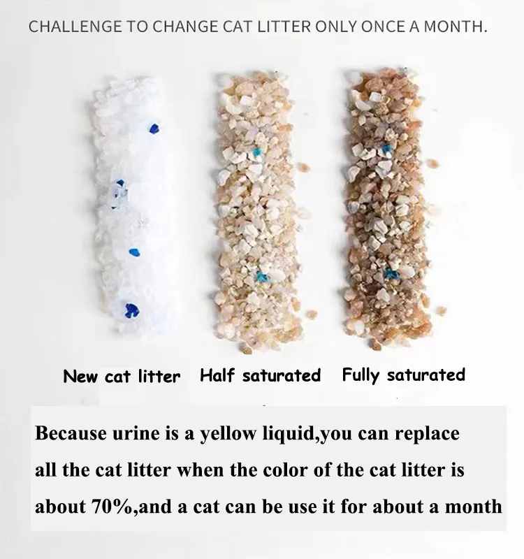 Silica Gel Cat Litter Usage