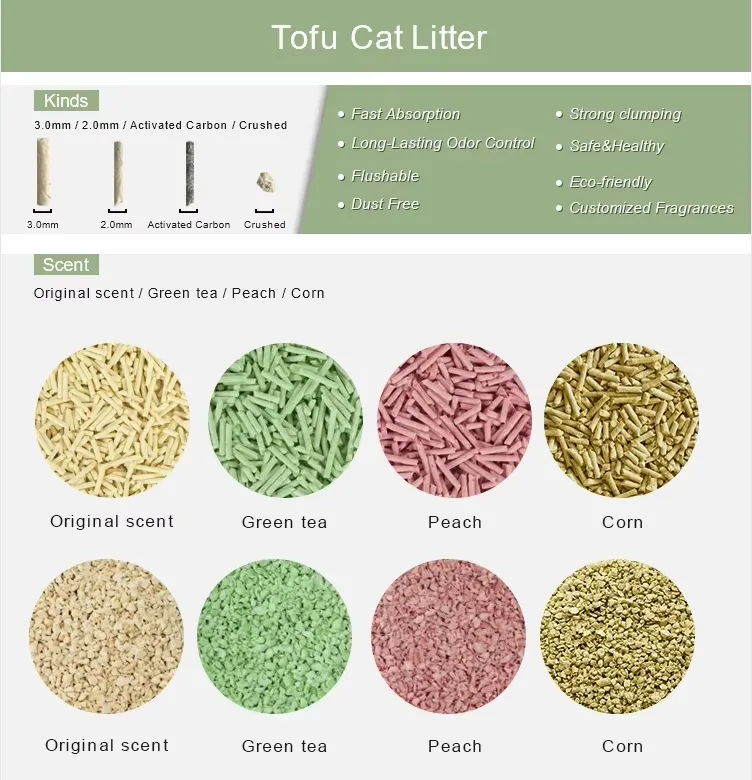 Litter Monitoring Detail