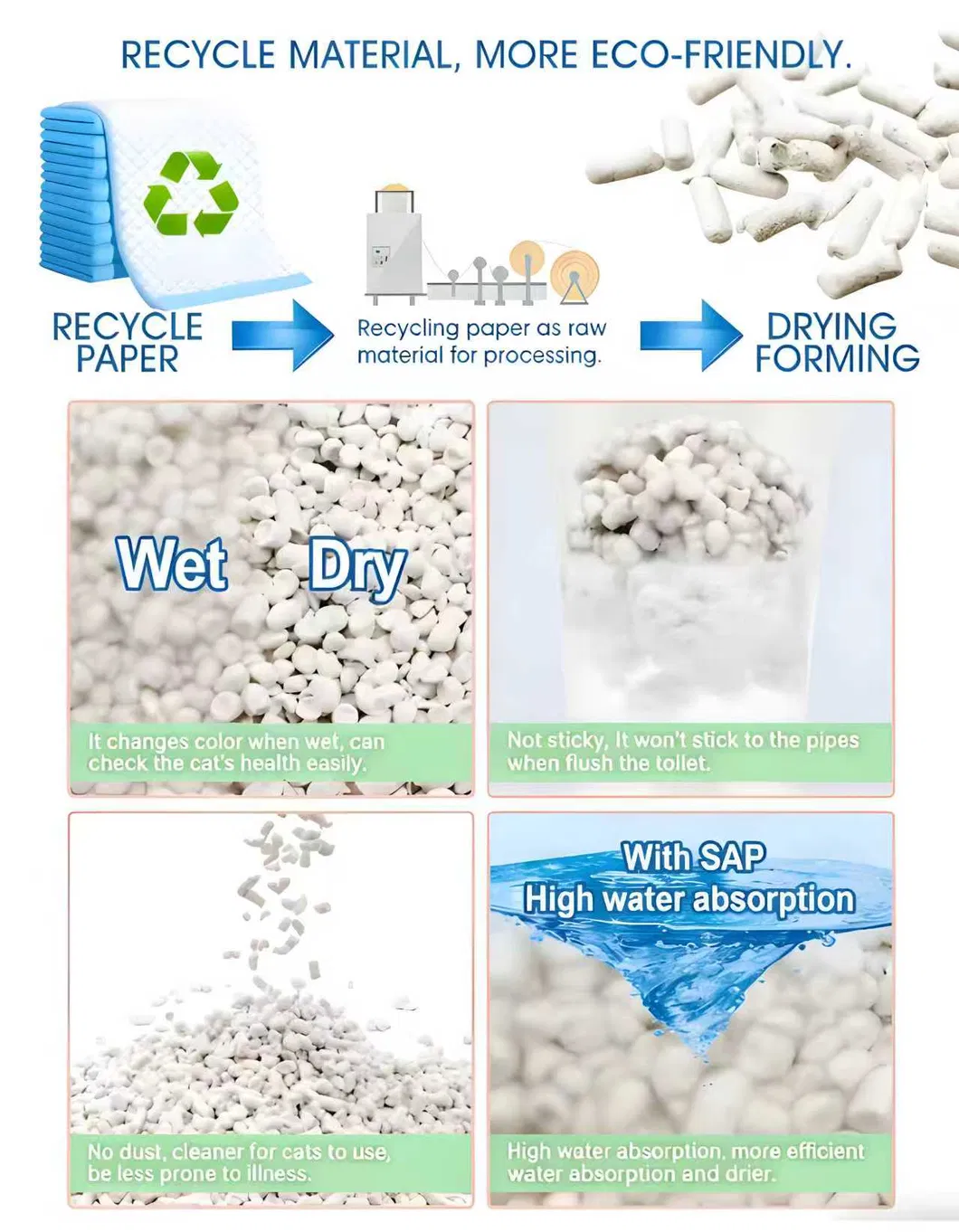 Environment Friendly