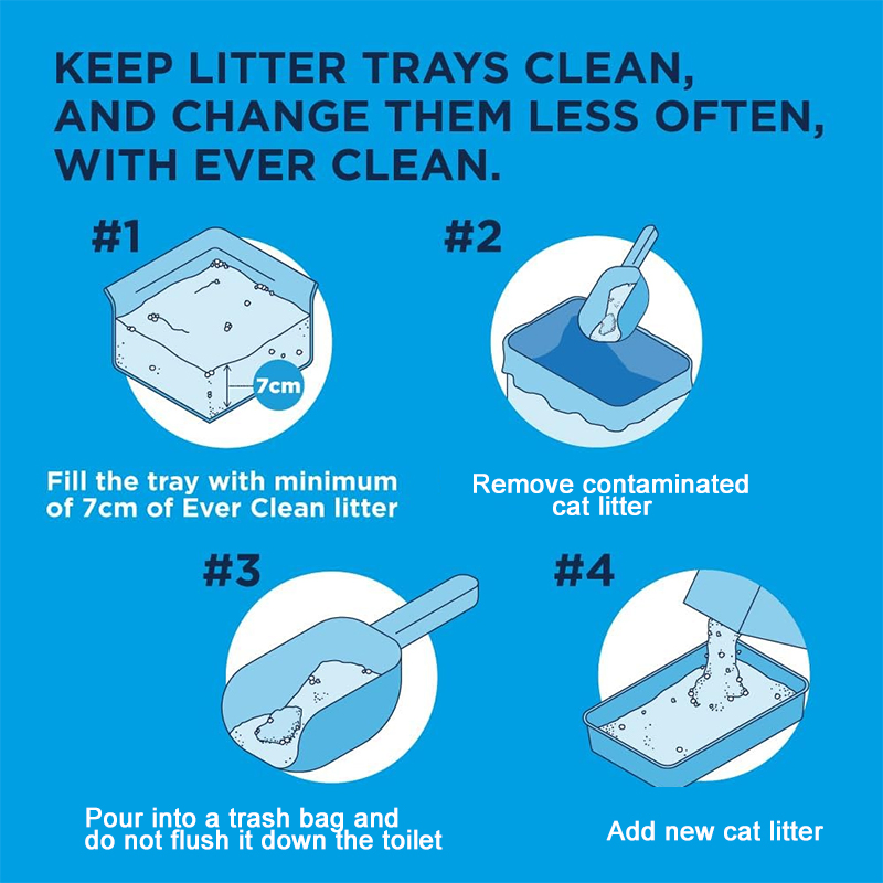 White Crystal Health Monitoring Supplier Petsafe Premium Crystal Cat Litter