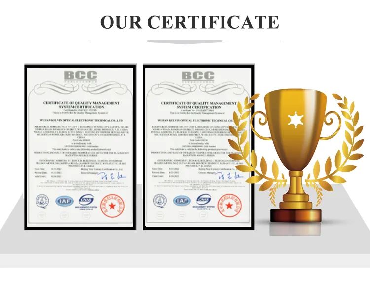 Certificates
