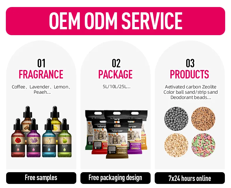 Premium Cat Litter Features