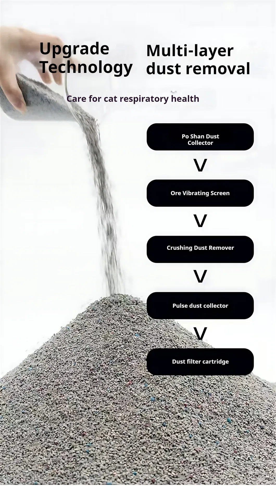 Mineral Cat Litter Detail 3