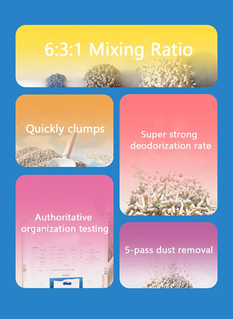 Cat Litter Packaging Close-up