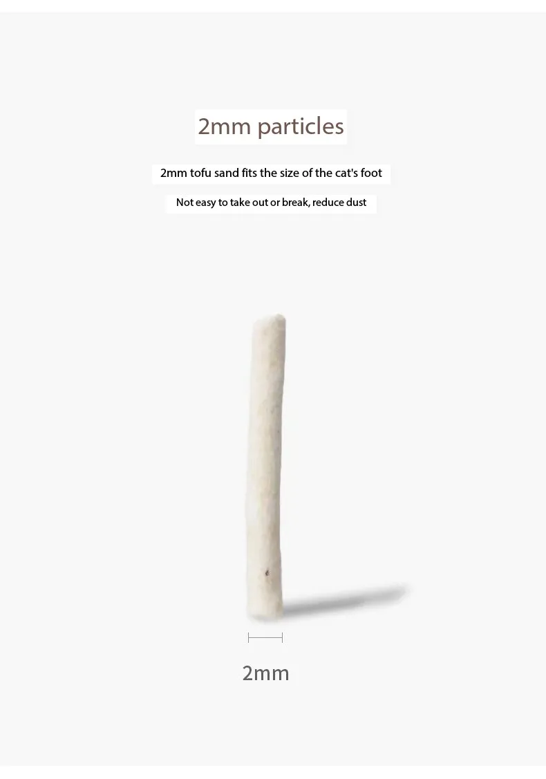 Pet Product Detailed View