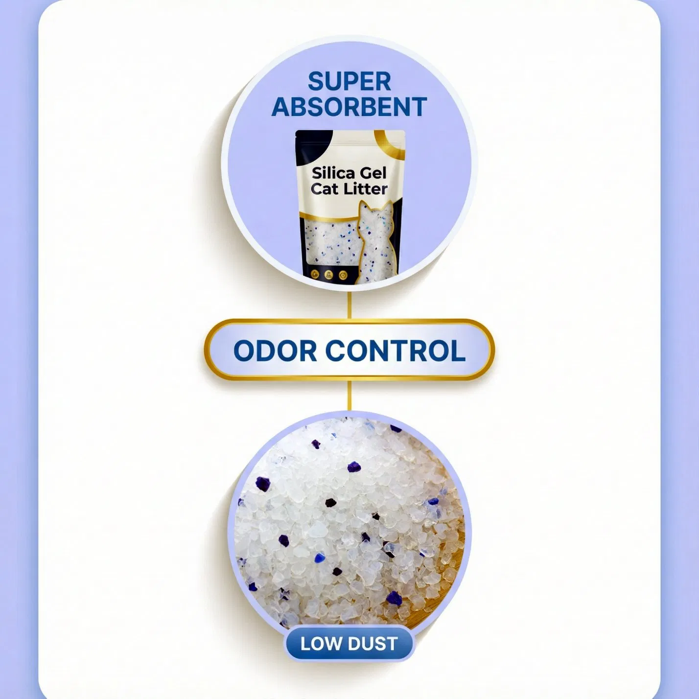 Factory Direct 1-4mm/2-8mm/0.5-2mm/4-8mm/ Pet Products Silicone Kitty Sand Crystal Silica Gel Cat Litter for Multi-Cat Household