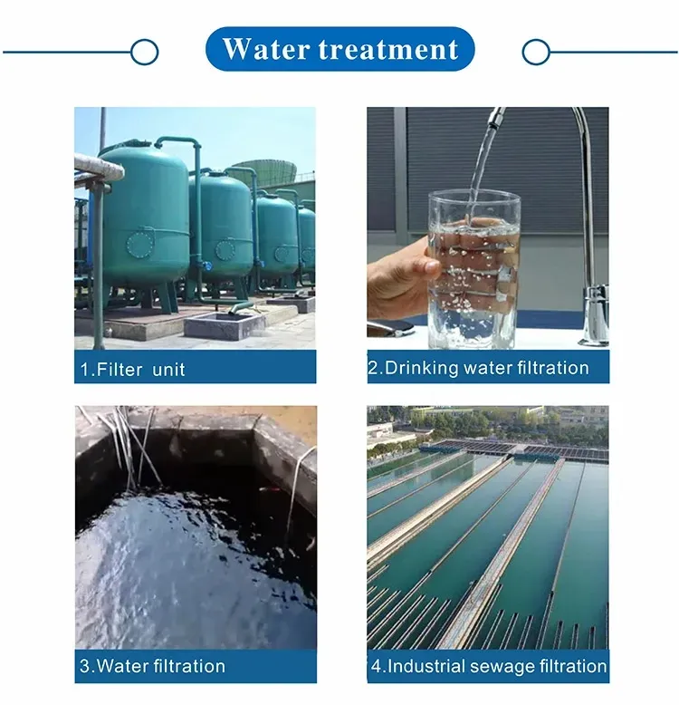 Water Treatment