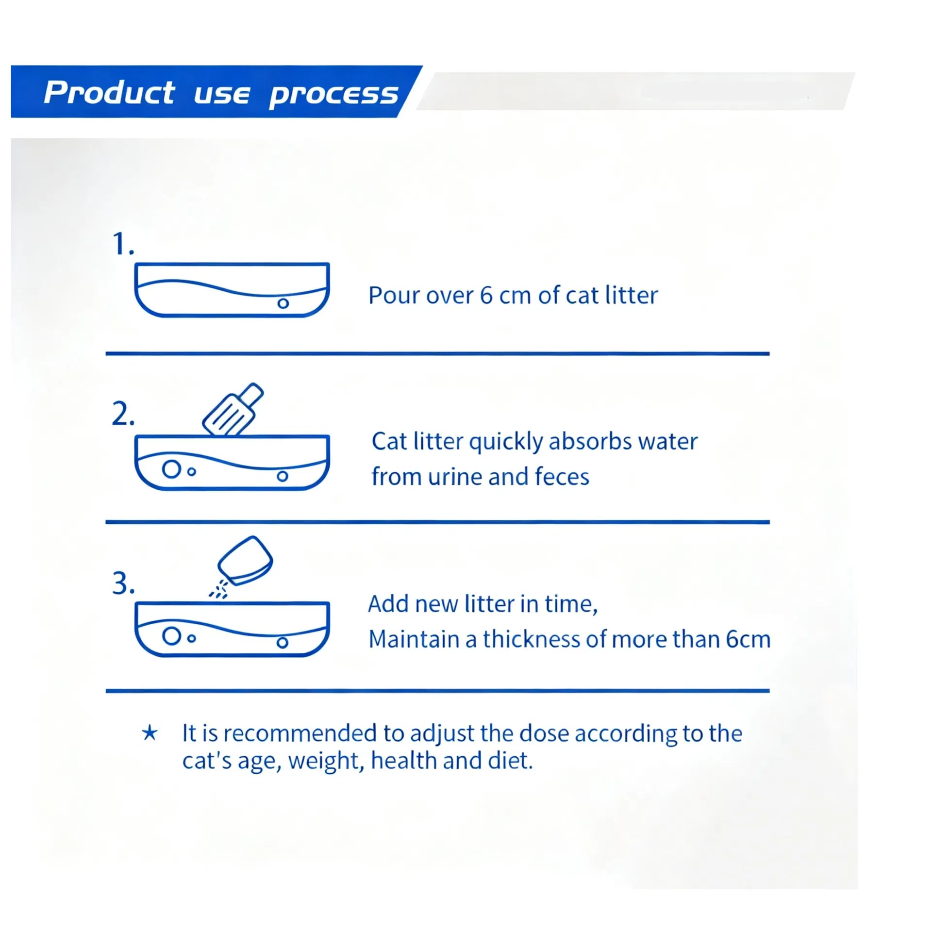 Production Standards