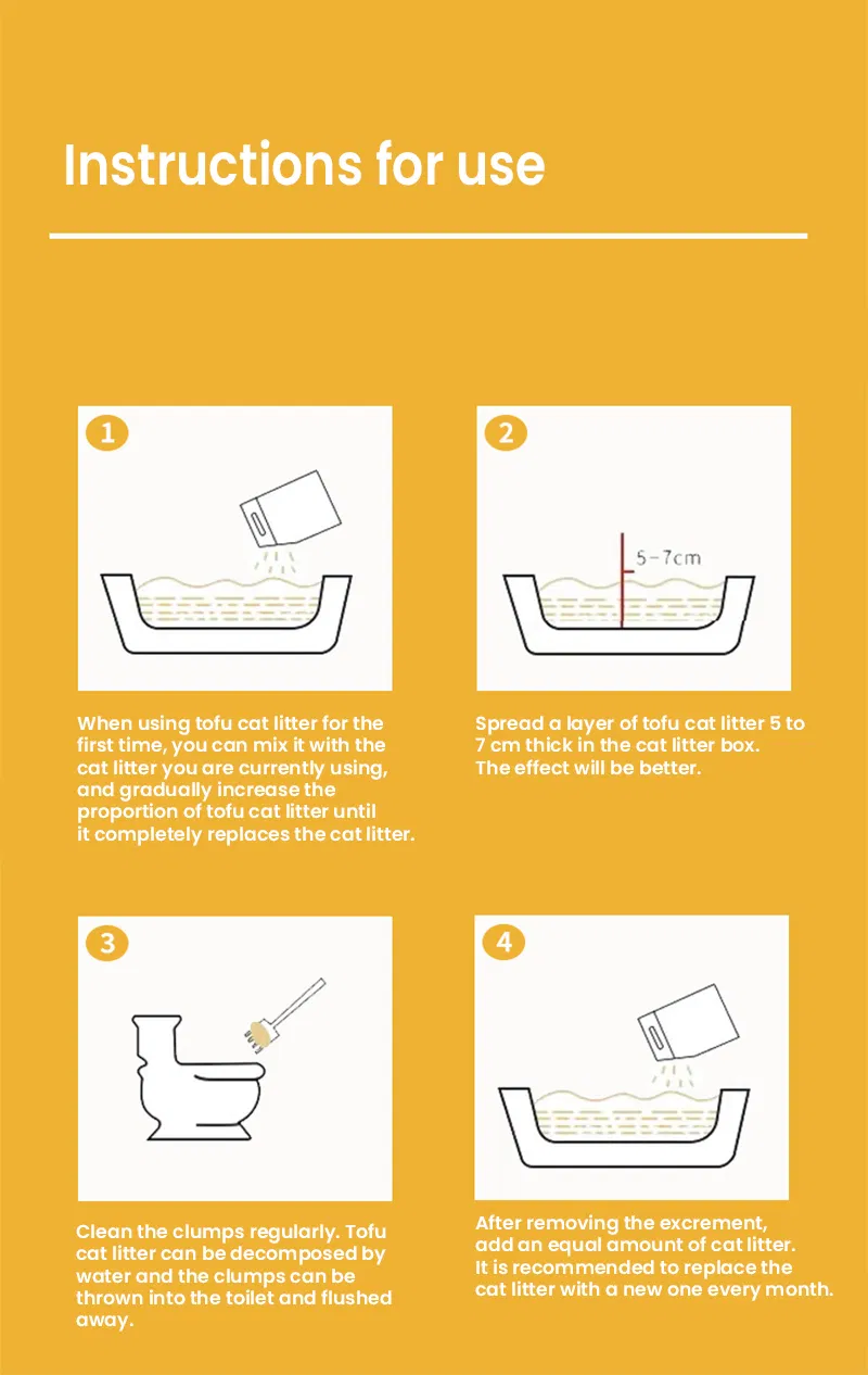 Tofu Cat Litter Detail 9