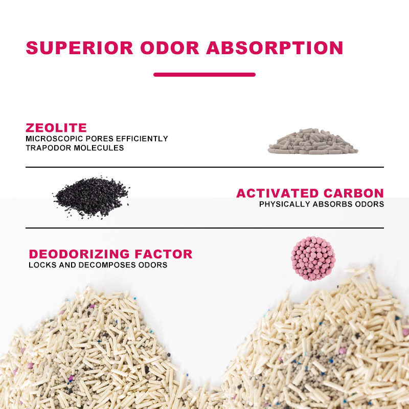 Factory Direct Tofu Tapioca Mixed Cat Litter, Low MOQ Custom Weight for Global Buyers